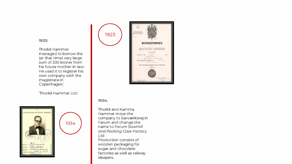 farusa-emballage-historie