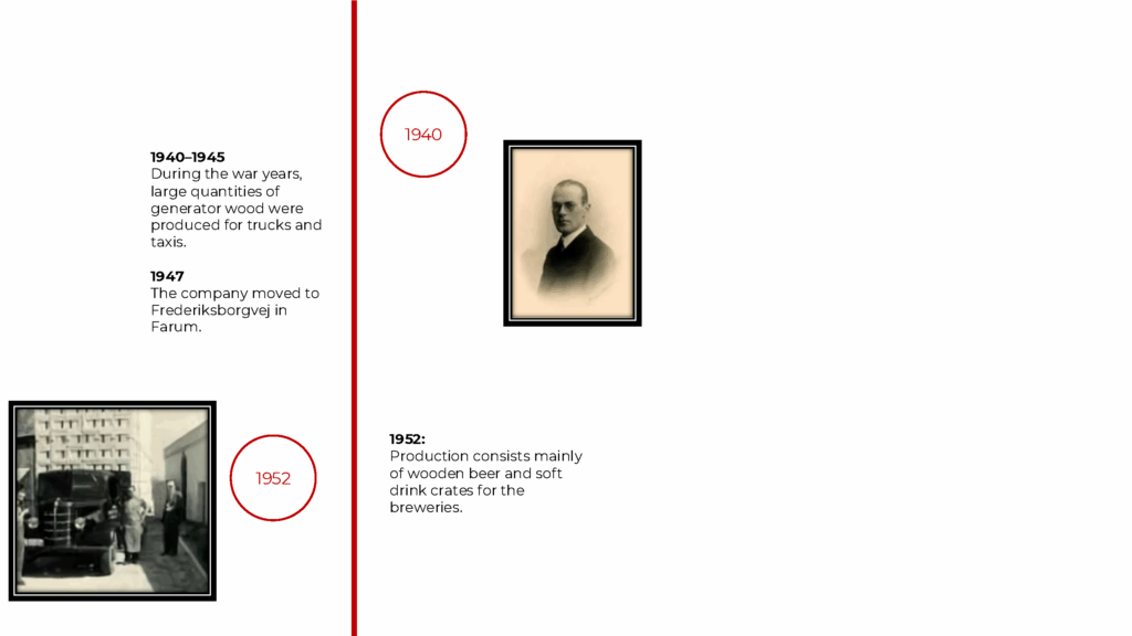 farusa-emballage-historie