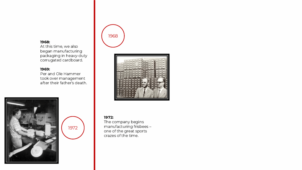 farusa-emballage-historie